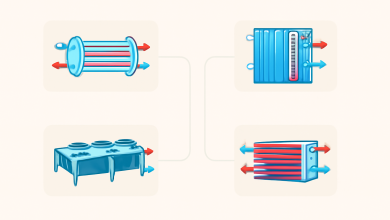 انواع مبدل حرارتی و کاربردهای آنها در صنایع مختلف انواع مبدل حرارتی و کاربردهای آنها در صنایع مختلف